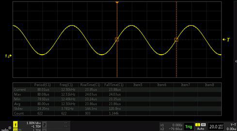示波器水平光标测量调节功能应用介绍